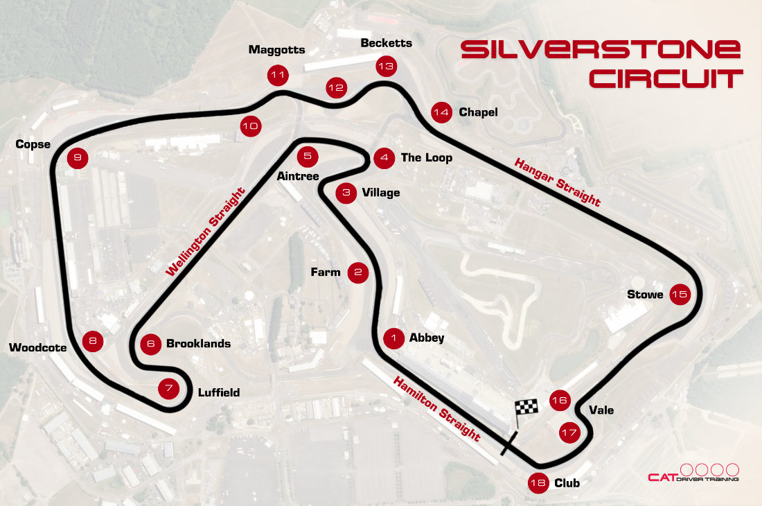 Silverstone Circuit Map Corner Names
