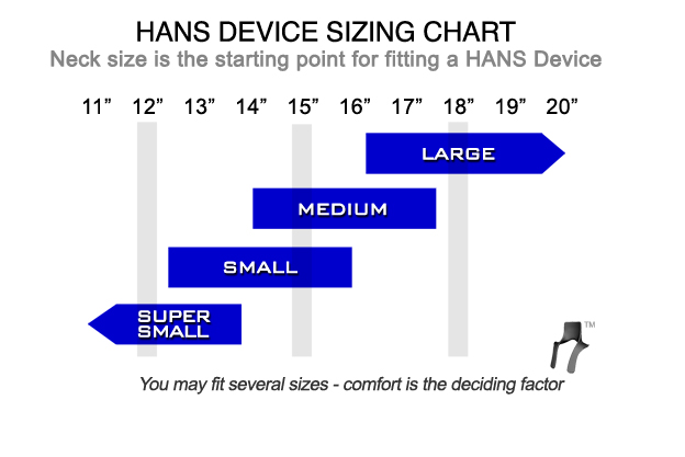 HANS sizing chart
